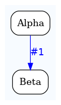 digraph test {
	ratio="compress"; concentrate = "true"; name = "AnalysisWorkflow"; pad = "0";
	analysis_Alpha [fillcolor="white", fontname="Times-Roman", label=<<table border="0" cellborder="0" cellspacing="0" cellpadding="1"><tr><td colspan="1">Alpha</td></tr></table>>, shape="Mrecord", style="filled"];
	analysis_Beta [fillcolor="white", fontname="Times-Roman", label=<<table border="0" cellborder="0" cellspacing="0" cellpadding="1"><tr><td colspan="1">Beta</td></tr></table>>, shape="Mrecord", style="filled"];
	analysis_Alpha -> analysis_Beta [color="blue", fontcolor="blue", fontname="Helvetica", label="#1\n"];

subgraph "cluster_tmpfkz6iffq" {
	label="";
	style="filled";
	colorscheme="blues9";
	fillcolor="1";
	color="1";
	analysis_Alpha;
	analysis_Beta;
}
}
